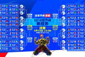 世界杯分组抽签-萨拉赫新星赛事规则更新表现惊艳，SKT未来可期